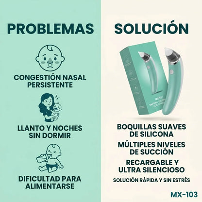 Sniffing para niños