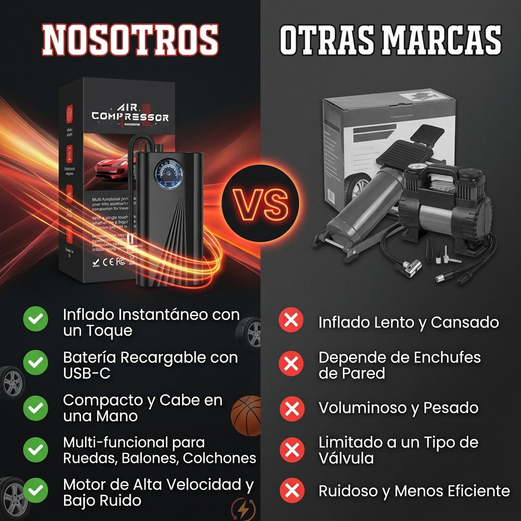 Compresor de aire portable