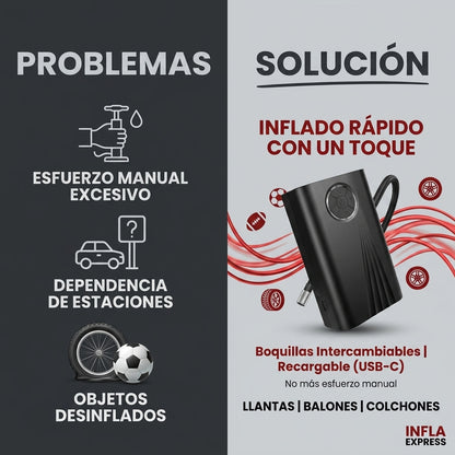 Compresor de aire portable